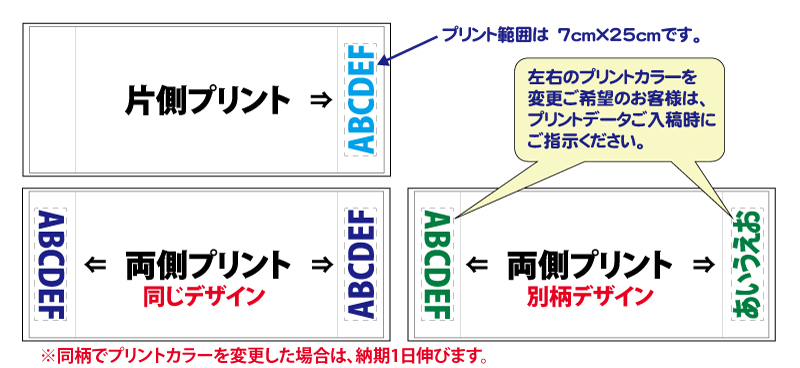 プリント面サンプル